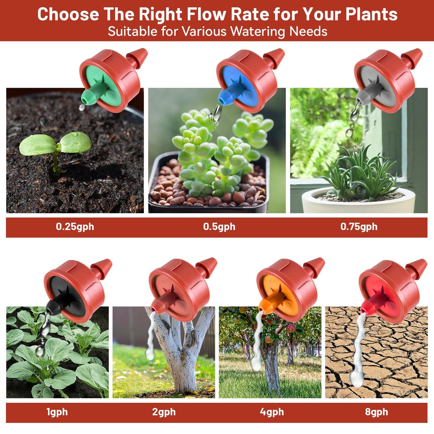 NRWRTY 50 PCS 4 GPH Pressure Compensating Drip Irrigation Spot Dripper, Max Flow Drip Irrigation Emitters Heads for Dry Soil Thirsty Plants, Irrigation Drippers Parts for Arid Area Outdoor Irrigation
