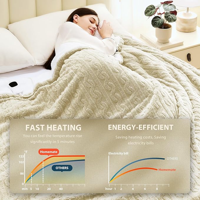 Homemate Electric Heated Blanket Twin - 62"x84" Heating Bed Blankets Throw with 10 Heating Levels 8 Hours Auto Off Fast Heating Over-Heated Protection Ultra Soft Warm Flannel ETL Certified