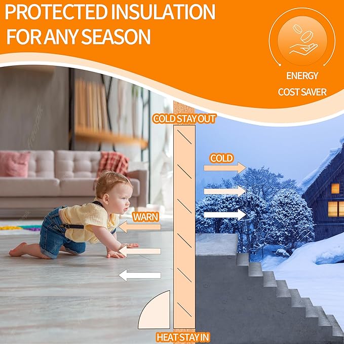 TORRAMI 36" Door Draft Stopper for Bottom of Doors, Seal Blocks Hot Air, Noise, Bugs, Keeps Cold AC in, Easy Install Gap Filler Draft Stoppers,Gray