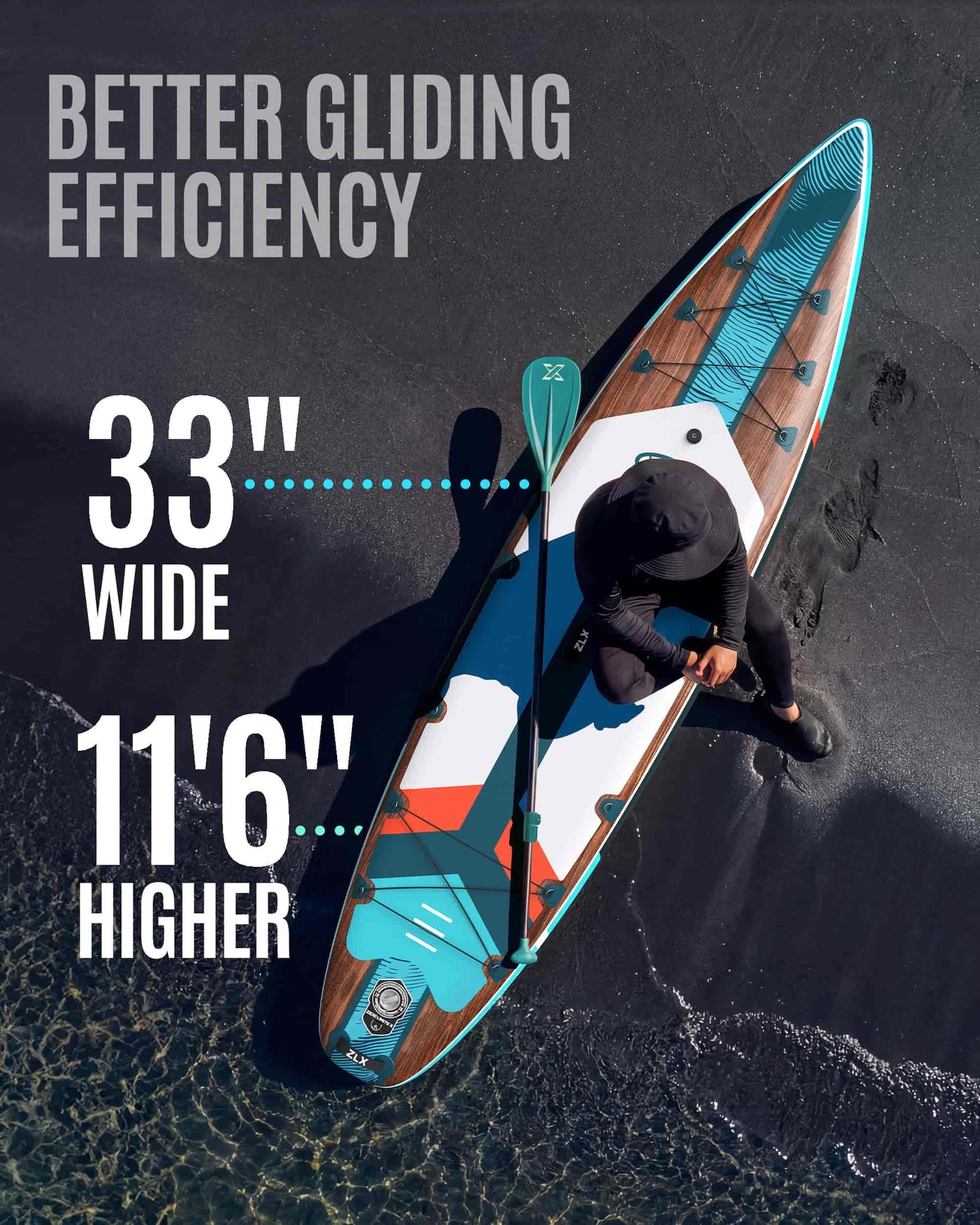 ZLX 11'6" Extra Wide Inflatable Paddle Board, Touring Stand Up Paddleboard, Fast-Tracking SUP for Long-Distance, Stable Center Fin, Portable Backpack & Accessories for Adults, 500lb/3 People/Family