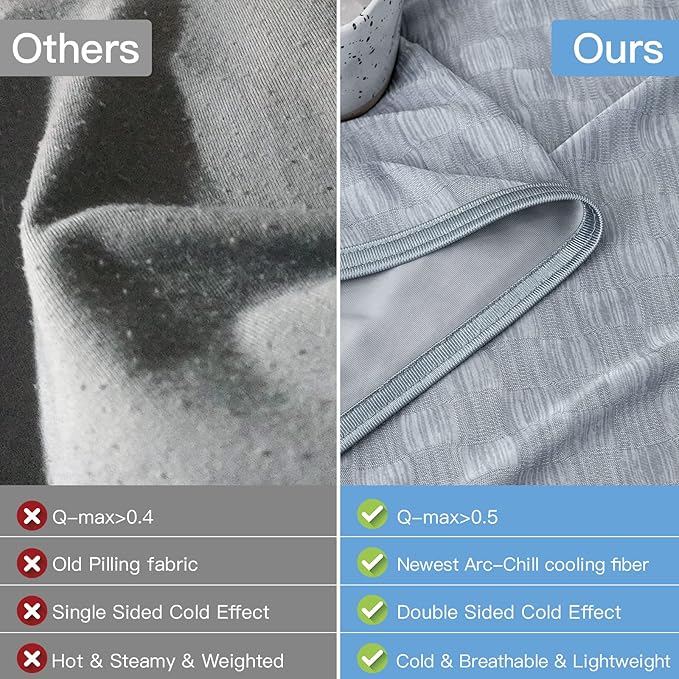 AmyHomie Cooling Blanket,Summer Blankets with Double Sided Cold Effect, Arc-Chill Q-Max>0.5 Cool Fiber, Breathable Lightweight Blankets for Hot Sleepers Night Sweats