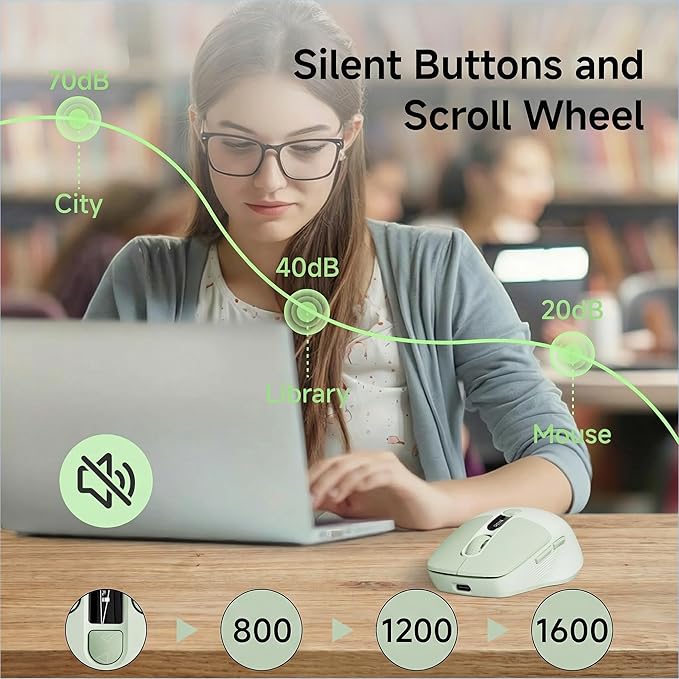 EWEADN Q1 Wireless Mouse, BT & 2.4G Silent Mouse Quiet Click with 1600 DPI Levels, Battery & DPI LED Screen Display, 6 Button Small Portable Bluetooth Mouse for Laptop/PC/Mac-Green