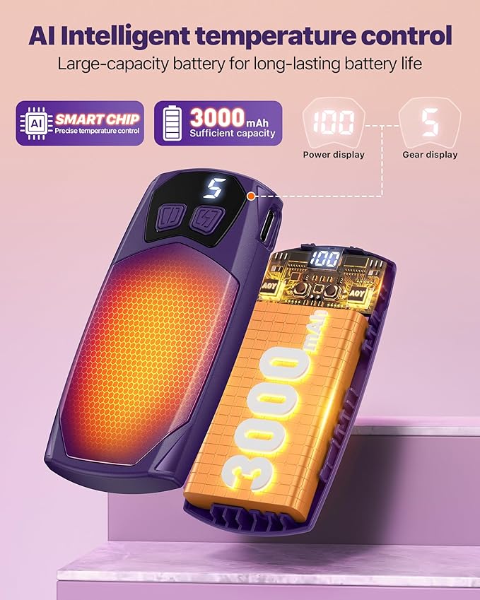 Kesguar Hand Warmers Rechargeable 2 Pack - 6000mAh Electric AI Handwarmers, LED Display & 5-Level Heating, 20Hrs Long Lasting, 2-in-1 Portable Heater, Gifts for Men/Women/Golf/Hunting