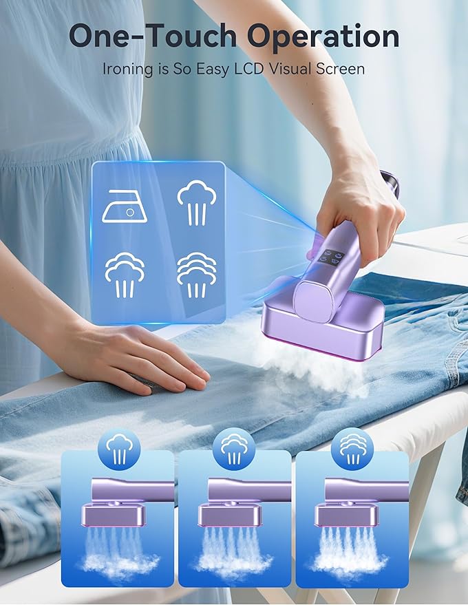 Steamer for Clothes,Sundu Portable 2-in-1 Travel Steamer&Iron,15s Fast Heat-up,100ml Water Tank,Ironing Gloves,25 Min Powerful Continuous Steam,1200W&4 Modes Light Steam Iron for Travel&Home(Purple)