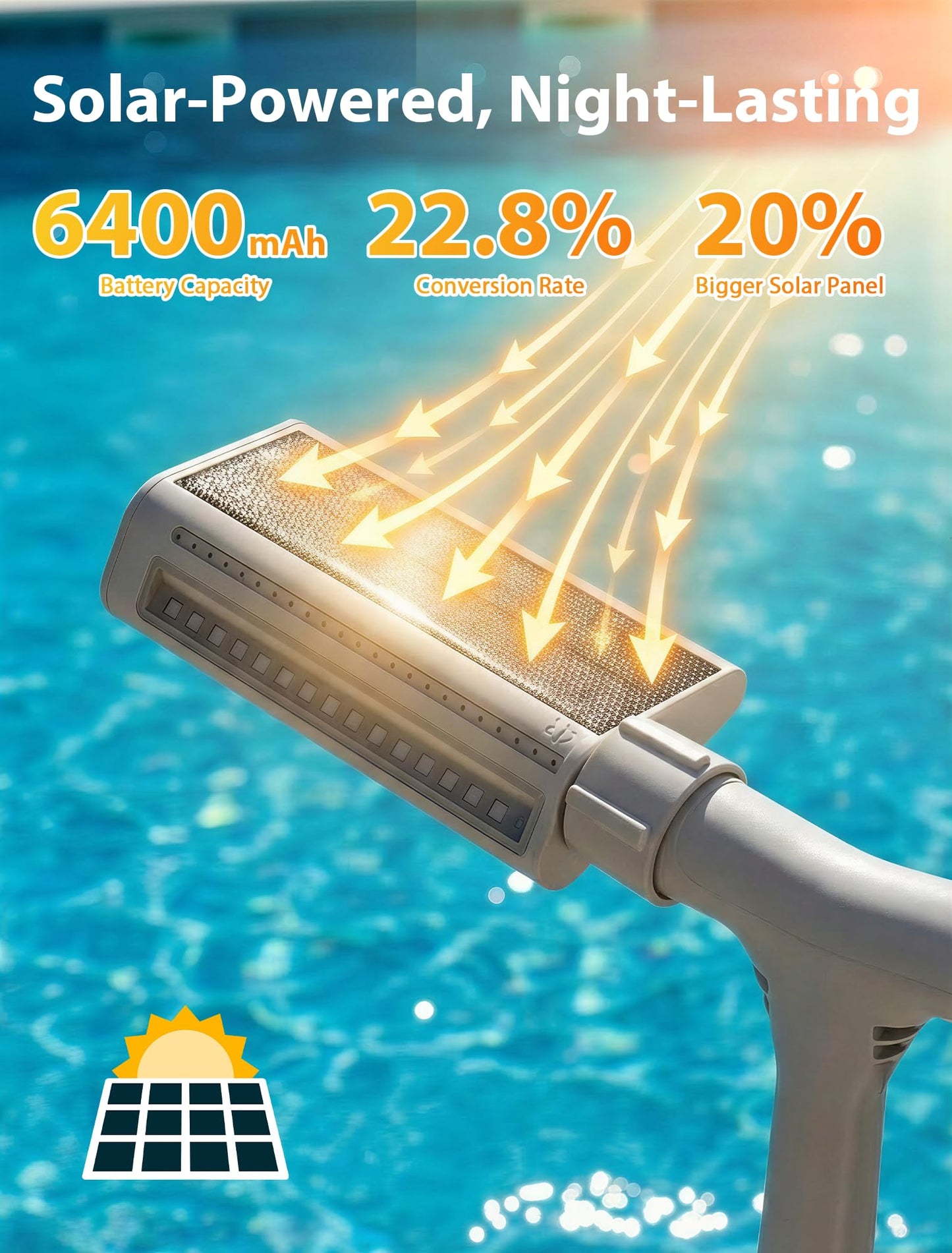 2026 Height Upgrade Solar Pool Fountain with 10-Color 4-Modes Lights, Dual Spray Waterfall Sprinkler 360° Adjustable, Compatible with Above & Inground Pools for Cooler Relaxation (White)