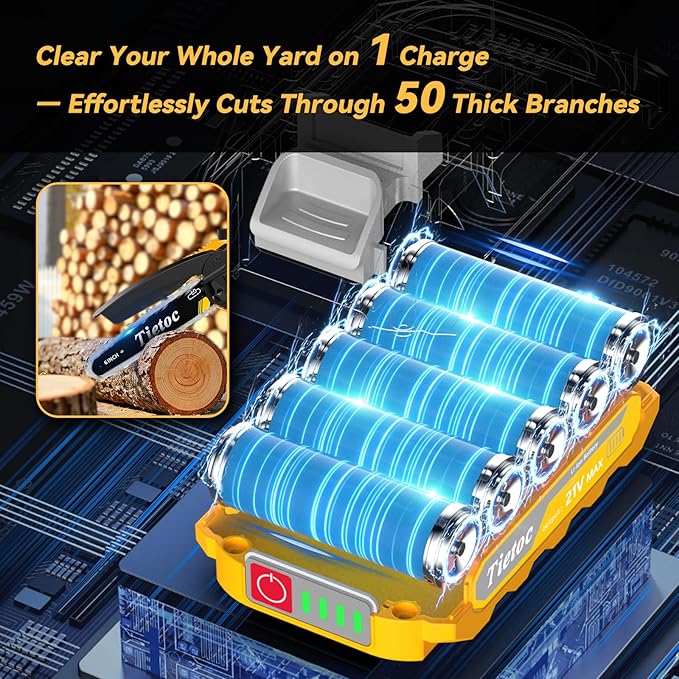 Tietoc Chainsaw, Electric Mini Chain Saw Cordless Power Hand Saw with 4000mAh Battery and Oil System for Tree Trimming & Wood Cutting, Garden Tools Gift for Men Dad Husband Gardener | 6 Inch