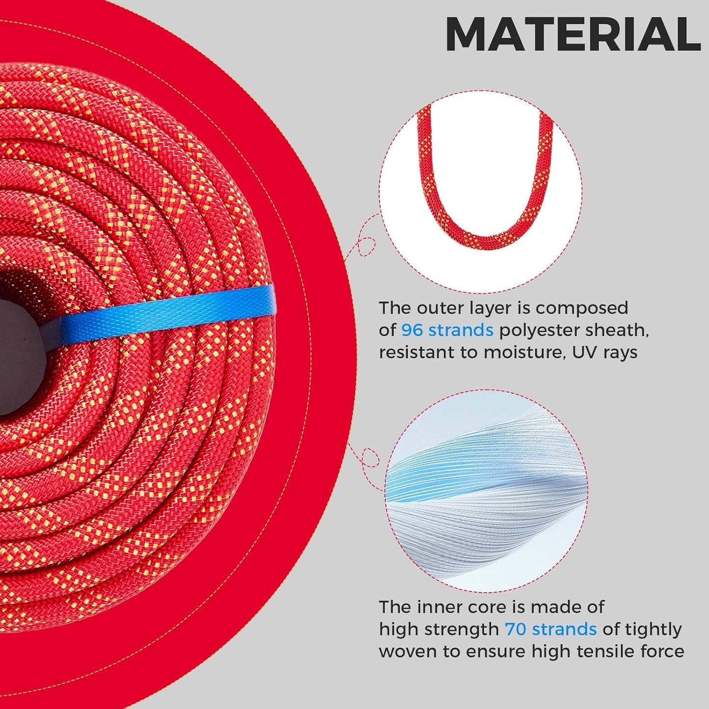 1/2 Inch 100ft Double Braided Polyester Arborist Rope, Heavy Duty Nylon Rope for Anchor, Tree Work, Cargo, Pulling, Sailing(Red)
