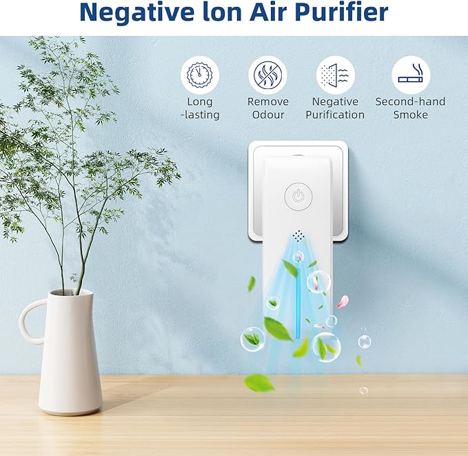 Air Ionizers for Home Plug In(4 Pack):Air Purifier Plug in with Night Light,Negative Ion Generator,Quiet Operation Air Freshener for Pet Odor,Home,Kitchen Odor,Dust,Smoke Smell