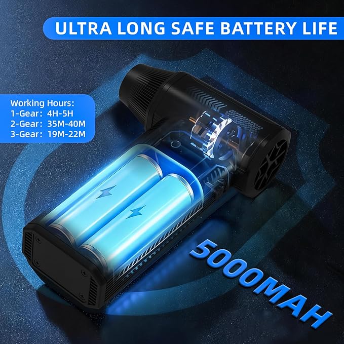 Rechargeable Compressed Air Duster, 150000RPM Super Power Electric Air Duster, 3-Gear Adjustable Mini Turbo Blower for Computer Keyboard Cleaner, Car Cleaning, House and Outdoor