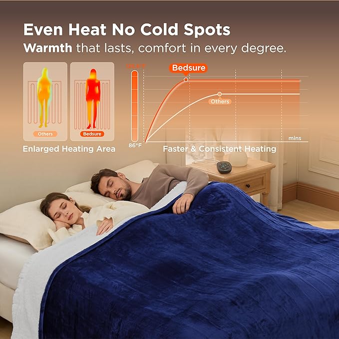 Bedsure Electric Blanket Queen Size - Dual Control Heated Blanket Queen, Fast Heating with 10 Time Settings & 10 Heat Settings, Warm Gift for Grandma (84x90 inches, Pageant Blue)