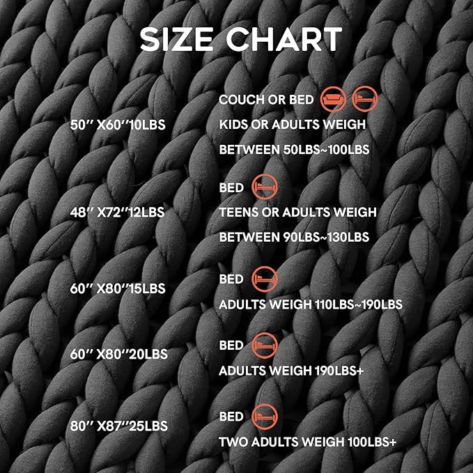 YnM Weighted Blanket, Handmade Chunky Yarn Knitted Design, Soft and Cozy, Temperature Regulating and Breathable, Machine Washable Throw for Sleep or Home Decor (Dark Grey, 50x60 Inch, 10lbs)