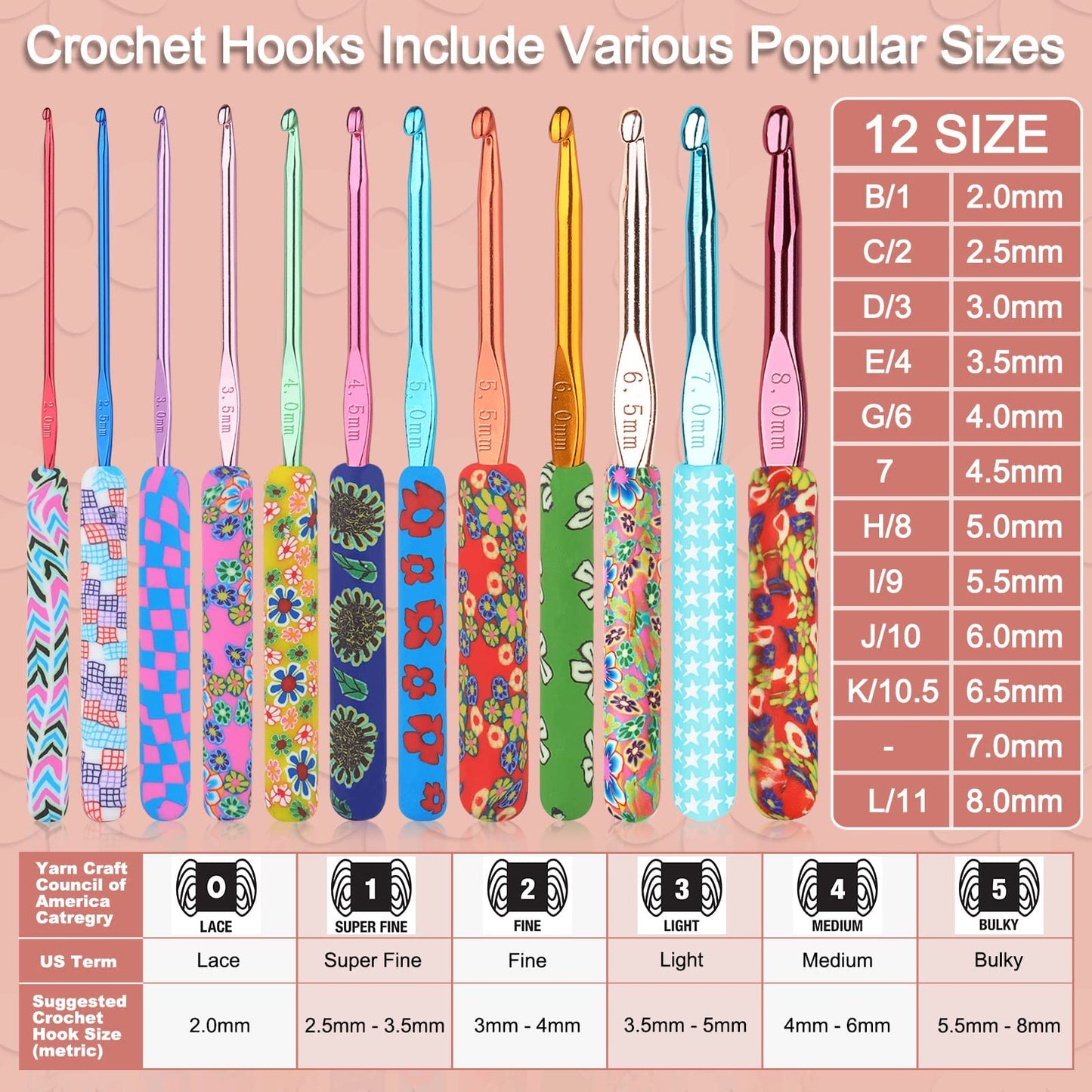 Coopay Warm Crochet Hooks Plus for Crochet Gifts, 12PCS 2mm-8mm(B-L) Crochet Kit Crochet Hook Set Ergonomic Grip Crochet Needles for Crocheting Art Yarn Craft,Precious Knitting & Crochet Supplies