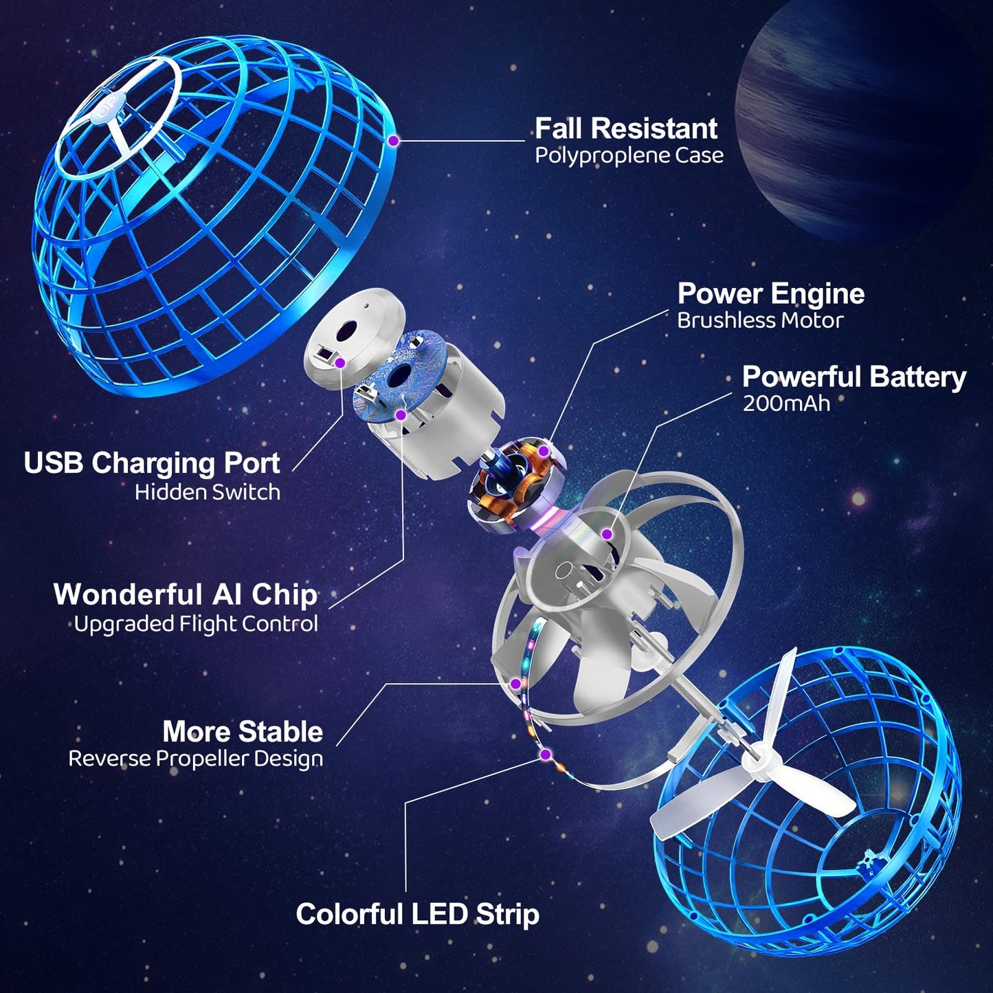 OFUN Flying Orb Ball Toys 2026 - Hover Ball Cosmic Globe Boomerang, Hand Controlled Drone Orbit, Cool Spinning Outdoor Toys Gifts for 6 7 8 9 10+ Year Old Boys Girls Teens Adults