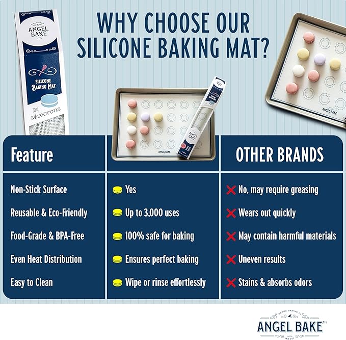Silicone Baking Mat Set for Macarons – Non-Stick, Reusable, Food-Safe Baking Mats for Cookies, Pastries, and More – Perfect for Baking Sheets and Ovens – Pack of 2, 16.5" x 11.6"