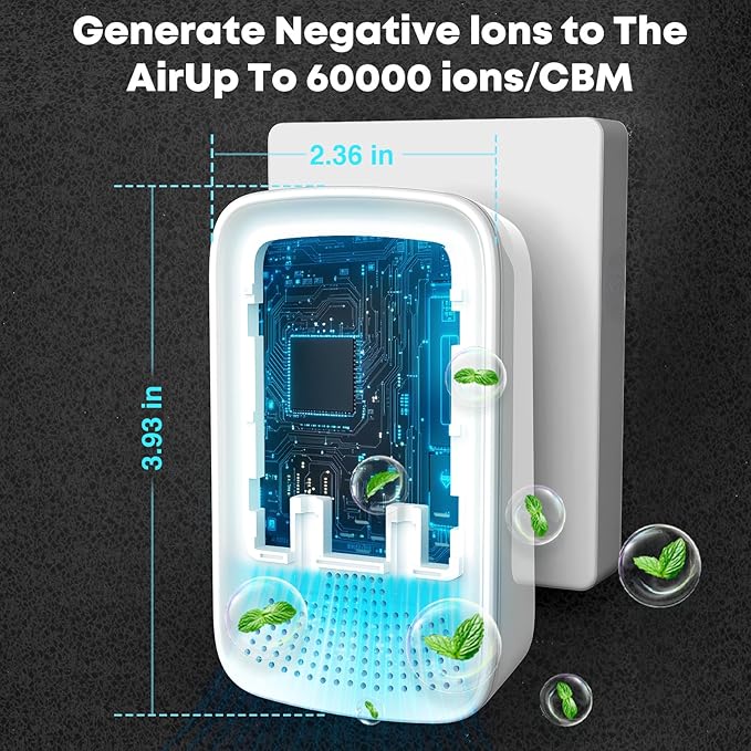 8Pack Plug In Air Ionizers for Home Negative Ion Technology Air Purifier for Bedroom,2025 Quiet Operation Air Freshener for Home,Bedroom,Office,Garage Room,Portable Air Purifiers Odor,Pets Smell