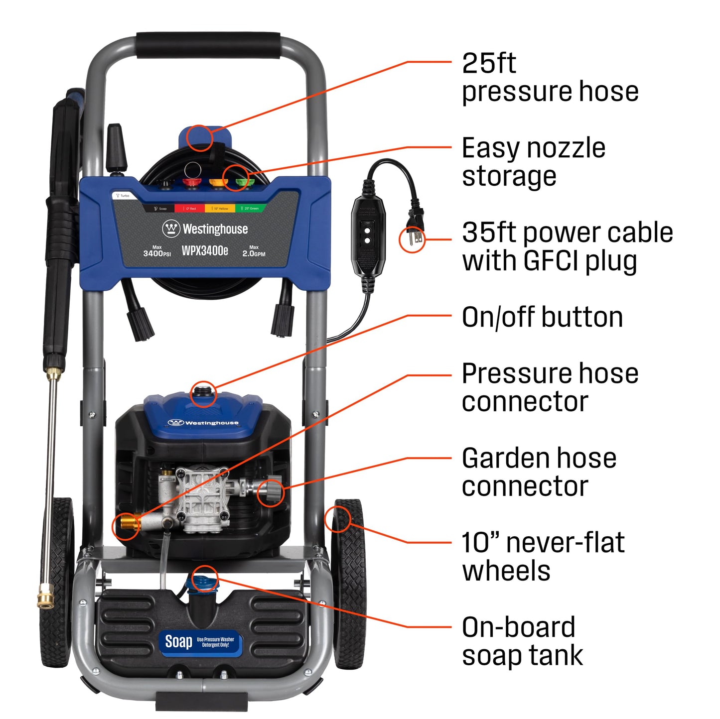 Westinghouse WPX3400e Electric Pressure Washer, 3400 Max PSI and 2.0 Max GPM, Brushless Motor, Onboard Soap Tank, Spray Gun and Wand, 5 Nozzle Set, for Cars/Fences/Driveways/Homes/Patios/Furniture