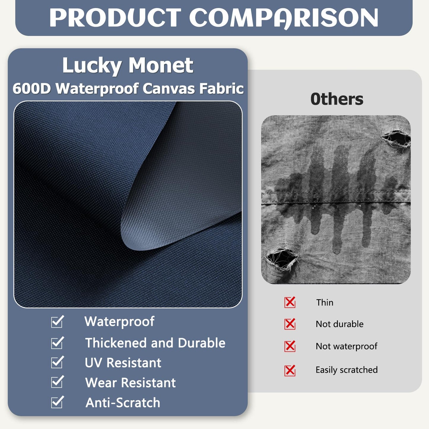 Waterproof Marine Canvas Fabric by The Yard 58"W 600D PVC Backing Water-Resistant Polyester Fabric Upholstery Material for Outdoor Indoor Marine Awning Tent Boat Furniture Cover DIY, 1 Yard Navy Blue