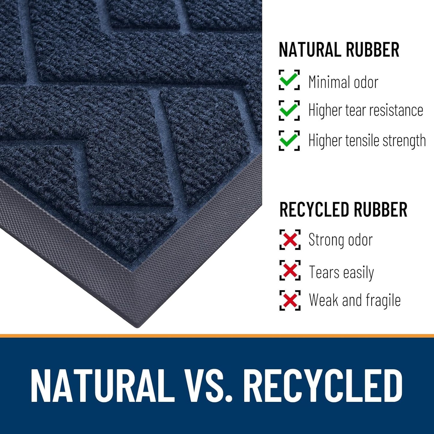 OLANLY Front Door Mat Indoor Outdoor Entrance, Waterproof All-Season, All-Weather Doormat, Sturdy Natural Rubber, Low Profile, Easy Clean Patio Porch Entryway Mat, Herringbone Brick (Blue, 29.5x17)