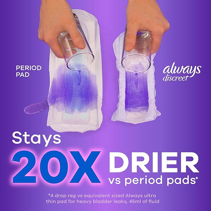 Always Discreet Adult Incontinence Pads for Women, Moderate Absorbency, Long Length, Postpartum Pads, 162 Count (3 Packs of 54)