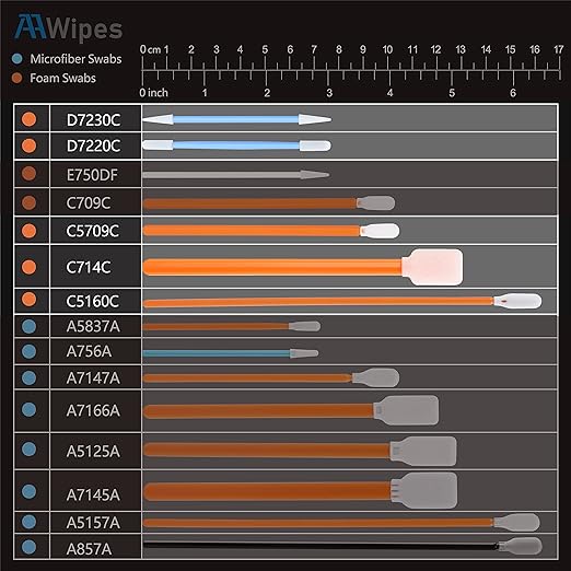 AAwipes Foam Tip Cleaning Swab Kit (5 Types, 100 Pack) Cleanroom Sponge Stick Foam Swab Bundle for Printer, Painting, Gun, Optics Lens,Camera, Arts and Crafts, Automotive Detailing (FC501)