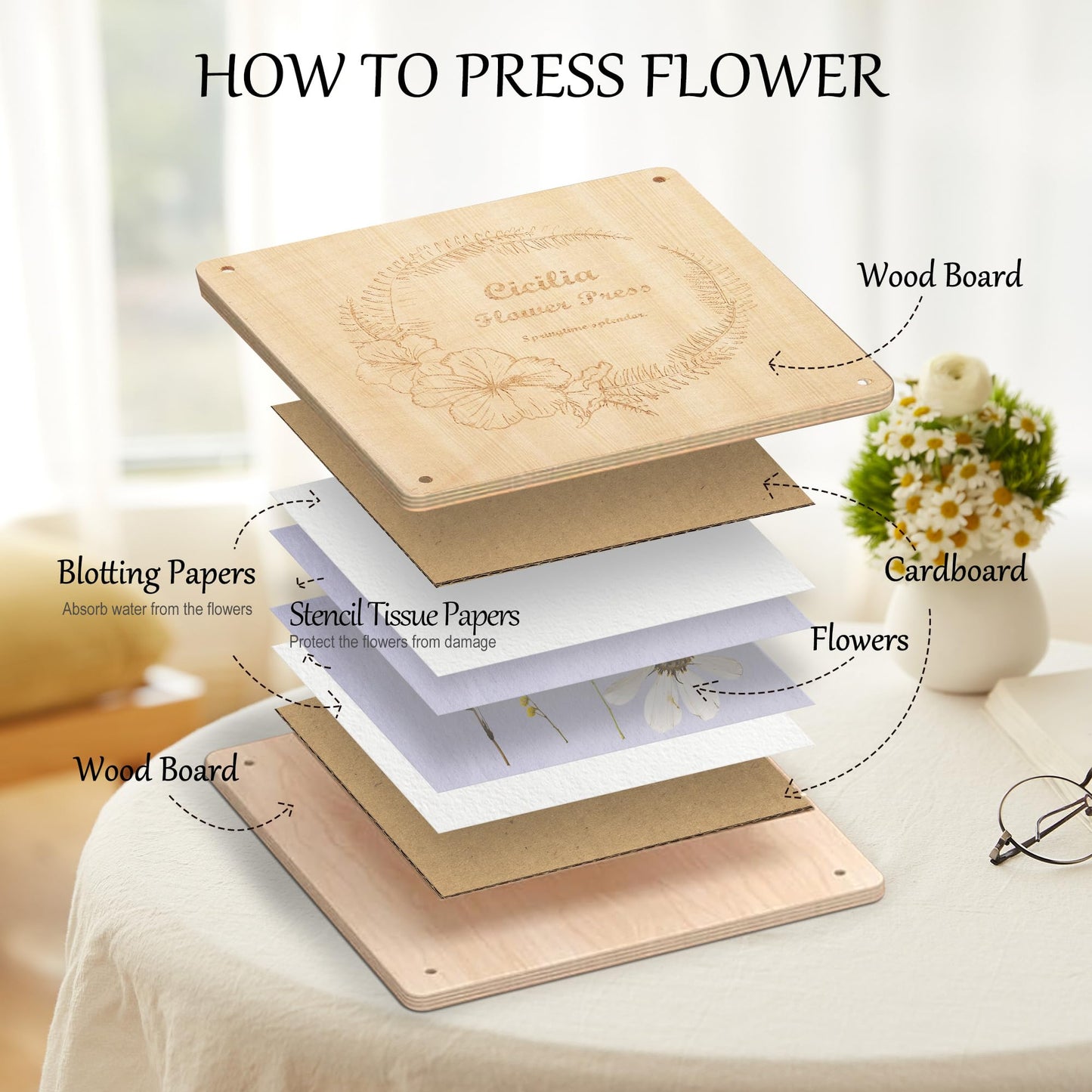 Cicilia Flower Press Kit, 9.84"x9.84" 8 Layers, Premium Wooden Pressing Boards, Crafting Kits for Adults & Kids,Great Gift, Preservation for Bookmark Frame Wedding Flower Drying
