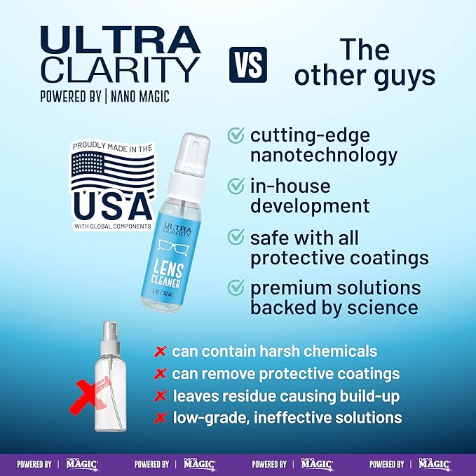 Powered by Nano Magic Eyeglass Lens Cleaning Spray 7oz Value Pack | 1oz Spray, 6oz Refill, Microfiber Cloth | For Glasses, Phone, Electronic Screens, Optic Surfaces, Coated Surfaces