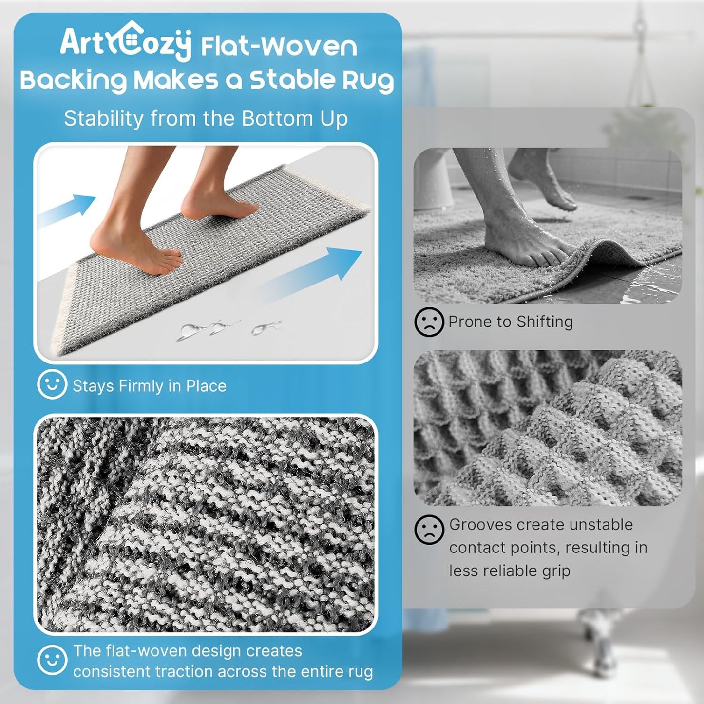 ArtyCozy Waffle Bath Mat, Super Absorbent Soft Non-Slip Boho Bath Rugs with Flat-Woven Hot Glue Backing for Bathroom, Machine Washable Bath Mats, 20" × 47", Grey & White