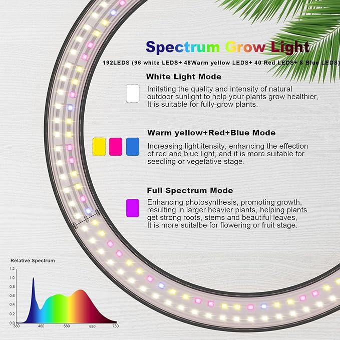 12" Grow Lights for Large Indoor Plants, Full Spectrum Tall Plant Grow Lights Indoor,Height Adjustable 15"-65",Timer Auto On/Off 3/9/12H,9 Brightness,Led Halo Grow Light for House Plants, Wood Grain
