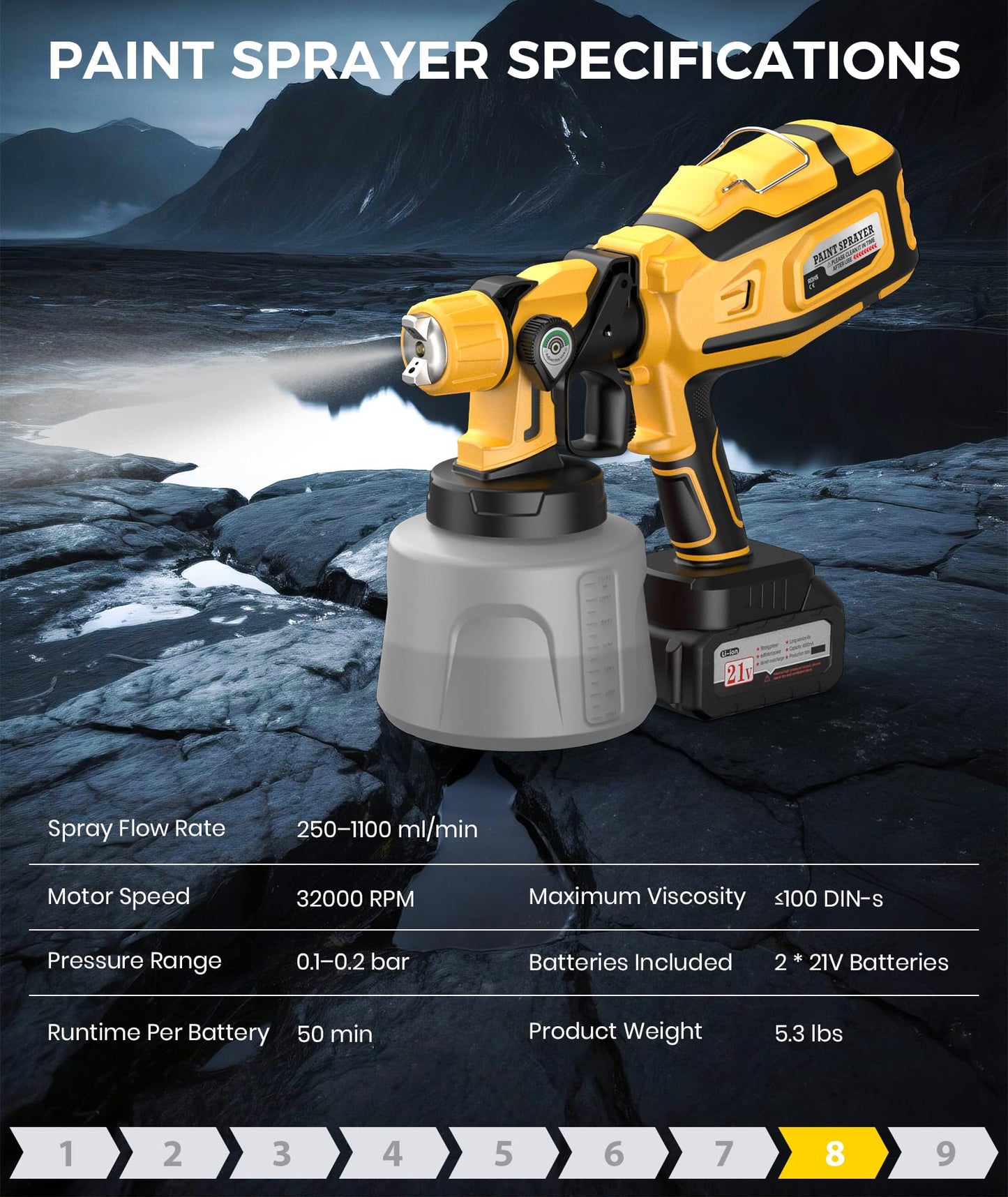 Paint Sprayer, 32000 RPM Cordless Electric Spray Paint Gun with 1400ml Container, Easy to Clean, 2×4000mAh Battery, LED Light, 3 Modes & 6 Nozzles, Paint Sprayer for House Wall Fence DIY Painting