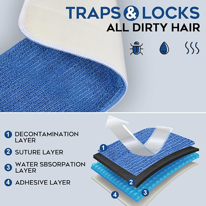 Matthew 18'' Microfiber Spray Mop Replacement Pads Heads for Wet Dry Reusable Mops Floor Home Commercial Cleaning Refills, Machine Washable Fits Compatible with Bona Mop&Most Spray Mops Blue (6 Pack)