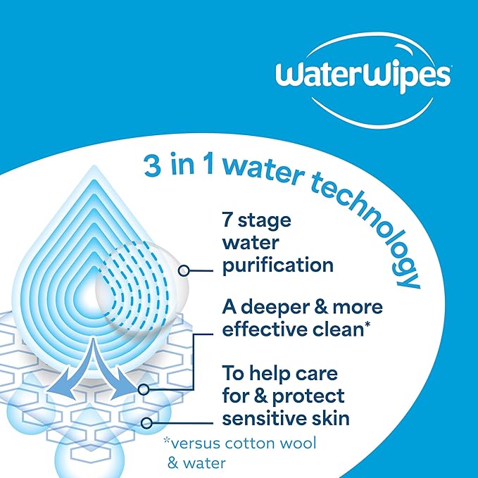 WaterWipes Bundle, Original 540 Count (9 packs) & Textured Clean Wipes 240 Count (4 packs), Plastic-Free, 99.9% Water Based Wipes, Unscented, Hypoallergenic for Sensitive Skin, Packaging May Vary