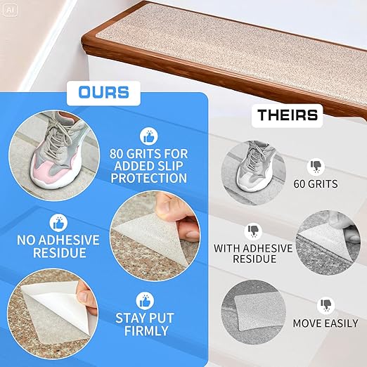 LadyRosian Outdoor Stair Treads Non Slip 15-Pack Clear 6" x 30" - Weather Resistant Adhesive Heavy Grip Tape - Waterproof Anti Skid Strips