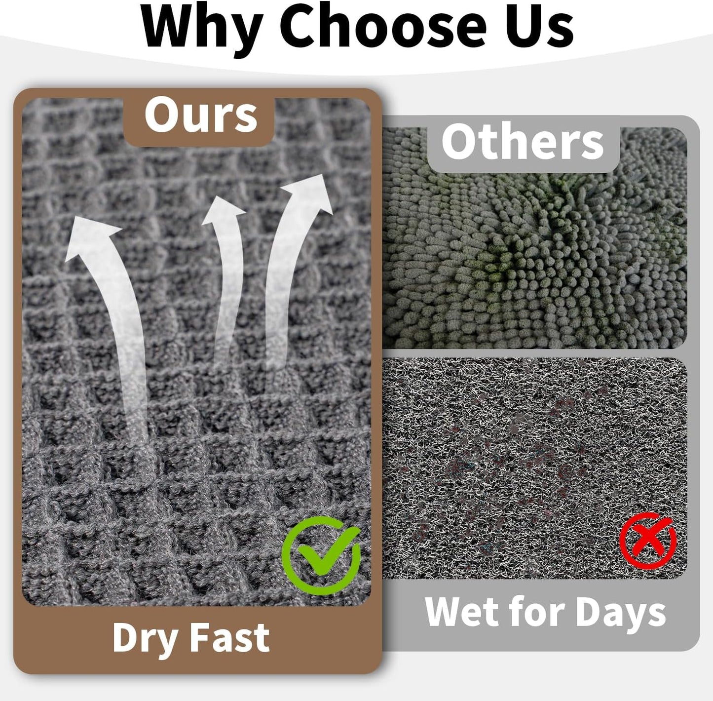 Waffle Bath Mat - Boho Bathroom Rugs Non Slip Washable, Super Absorbent & Quick Dry, Soft Bath Mat Farmhouse Bathroom Decor, 20'' x 48'', Dark Grey
