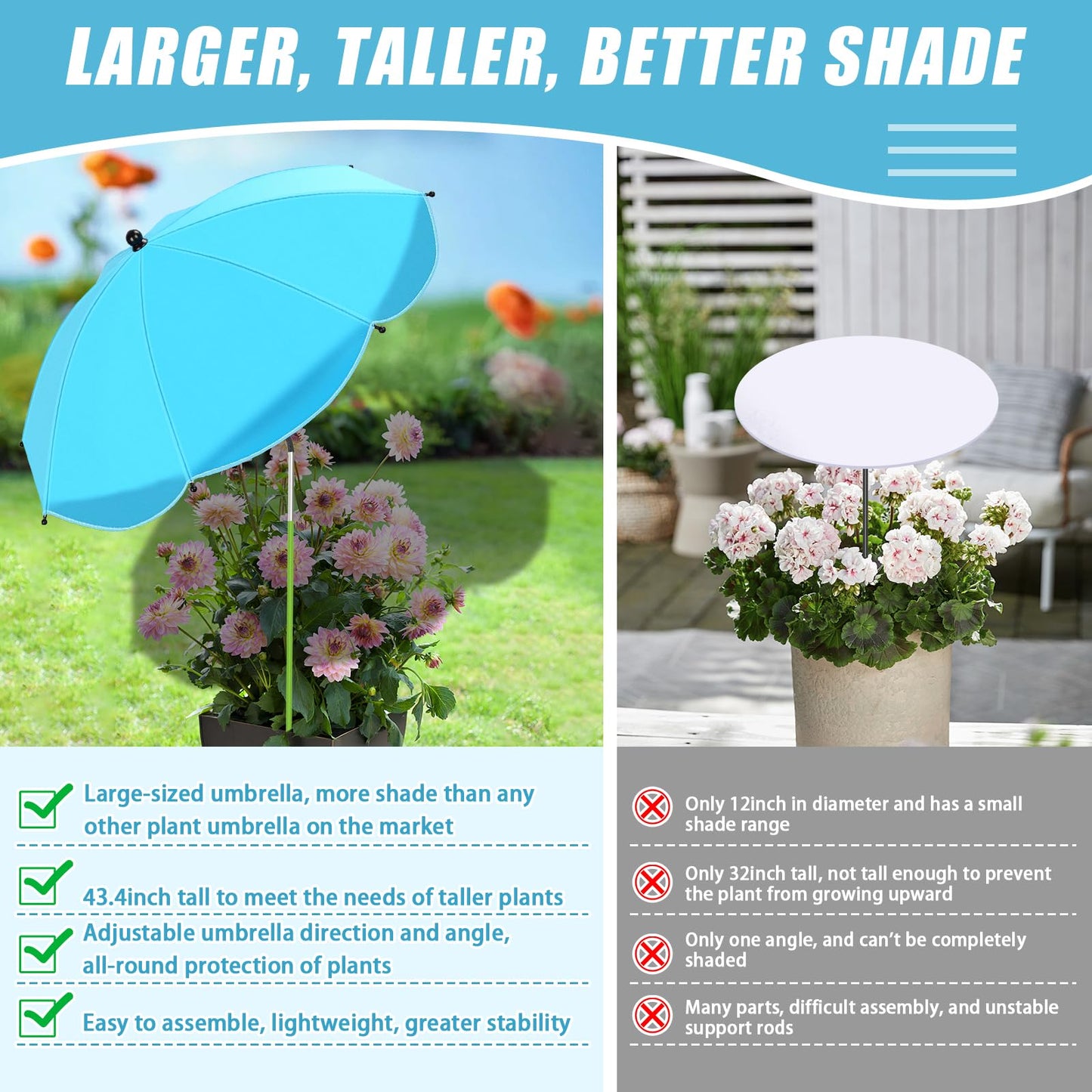 Axcoix 4 Pack Upgraded Plant Umbrellas for Outdoor Plants, 26" Larger Garden Plant Umbrella Shade with Adjustable Angle, 43.4" Higher Sun Shade for Plants, Potted Plant, Garden Beds