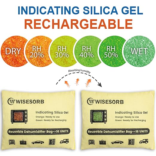 240G 2 Pack Reusable Silica Gel Desiccant Dehumidifier Bags, Color Indicating Moisture Absorbers for Car, Closet, Garage, 3D Filaments, Emoisture, Microwave Rechargeable Reusable Drying Bags