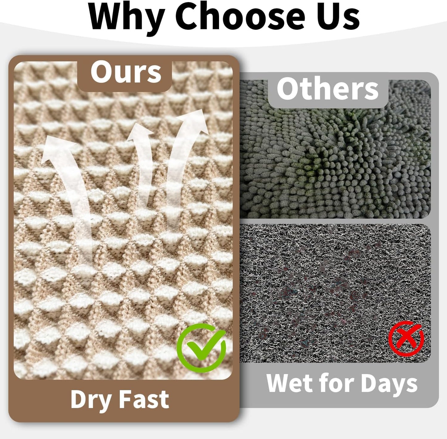 Waffle Bath Mat - Boho Bathroom Rugs Non Slip Washable, Super Absorbent & Quick Dry, Soft Bath Mat Farmhouse Bathroom Decor, 24'' x 48'', Khaki and White