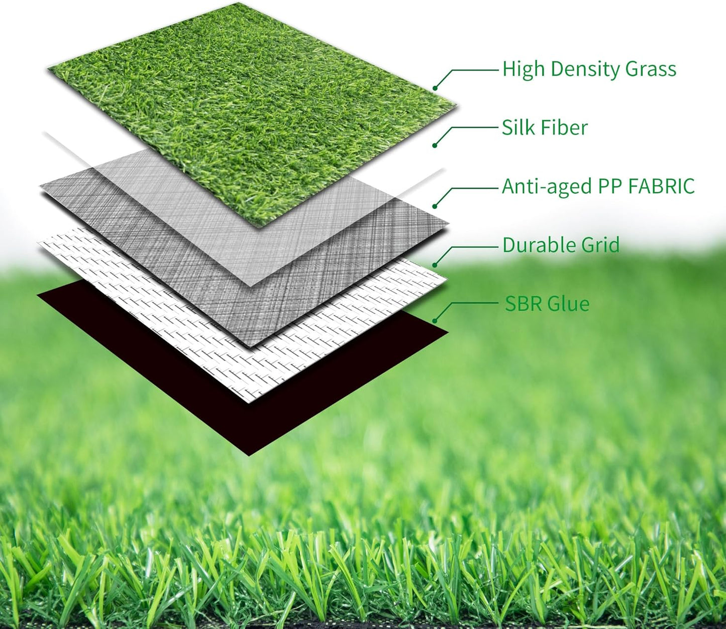 Artificial Grass Turf Mat, 4/5 Inch Indoor Outdoor Entrance Mat, Pet-Friendly Decoration, Easy to Clean (60” x 36”)