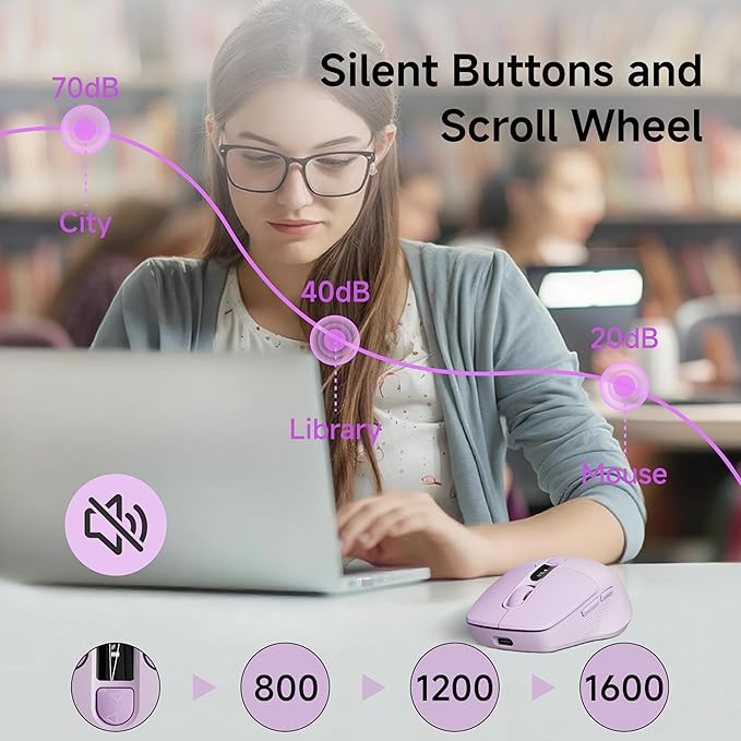 EWEADN Q1 Wireless Mouse, BT & 2.4G Silent Mouse Quiet Click with 1600 DPI Levels, Battery & DPI LED Screen Display, 6 Button Small Portable Bluetooth Mouse for Laptop/PC/Mac-Purple