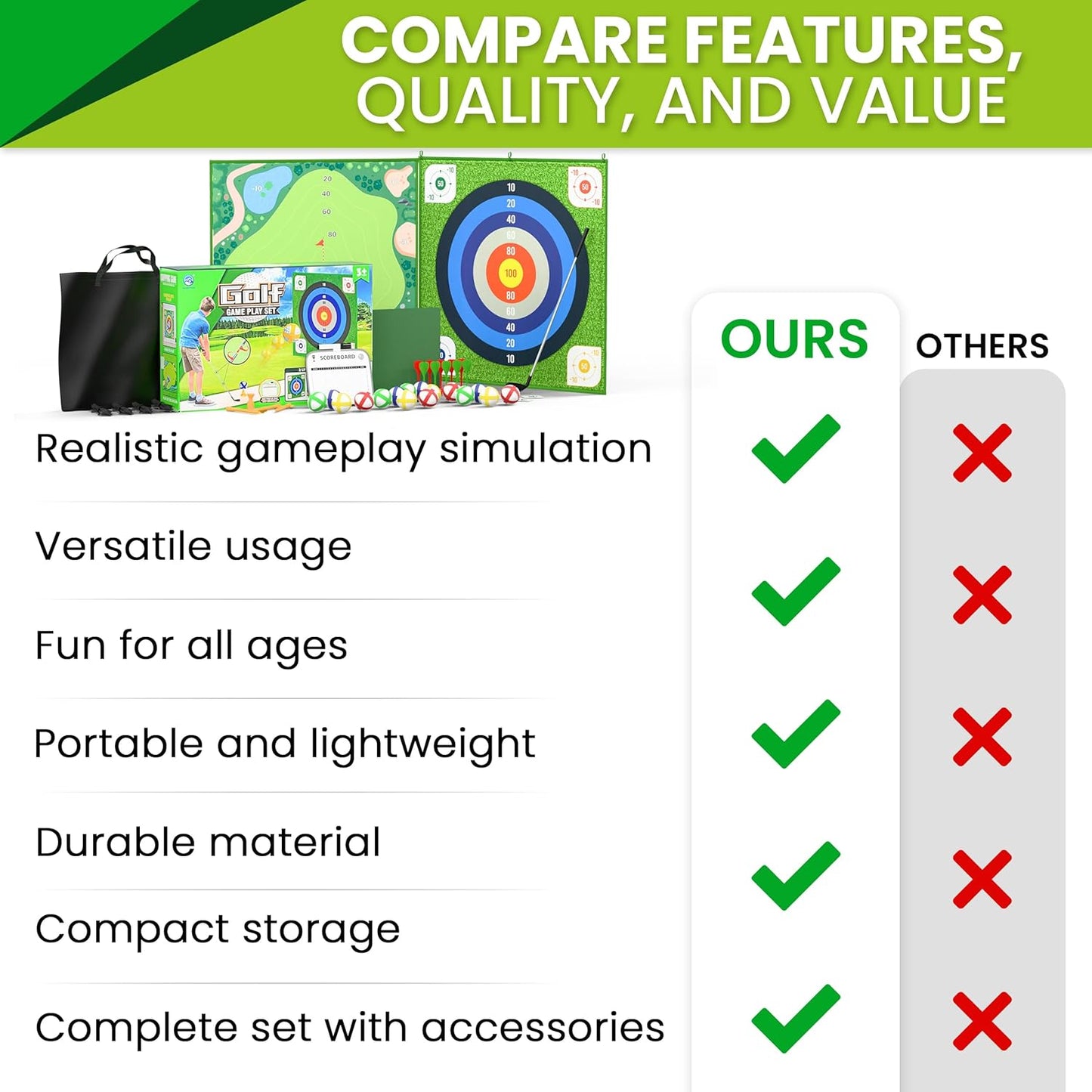 Golf Chipping Game – For Adults and Family Battle Putting Green Practice Indoor Mat Bucket Yard Outdoor Play Equipment Toys Stuff Toddler Set 30 Sticky Backyard Deal Training Sports Swing Gift