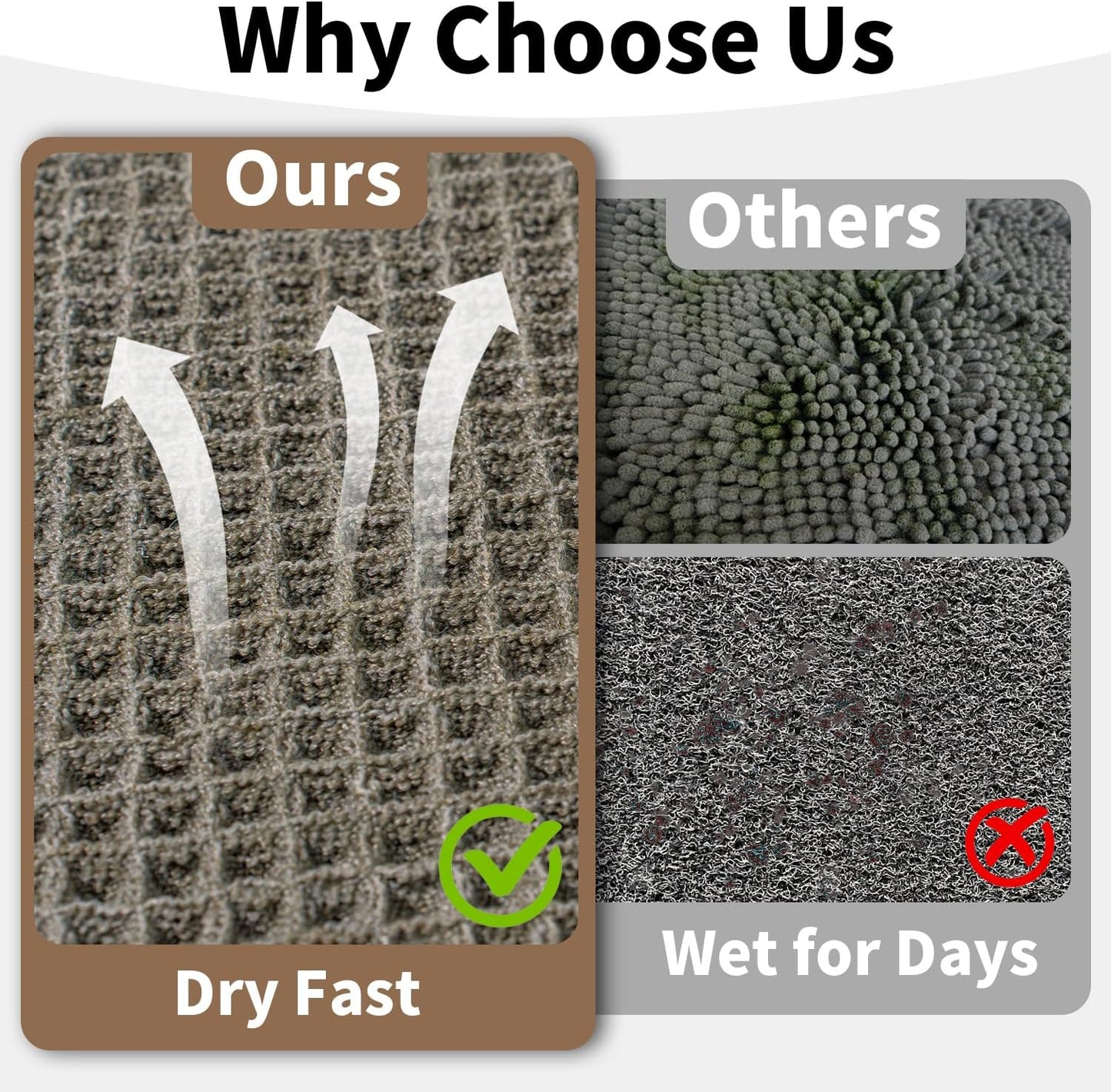 Waffle Bath Mat - Boho Bathroom Rugs Non Slip Washable, Super Absorbent & Quick Dry, Soft Bath Mat Farmhouse Bathroom Decor, 20'' x 32'', Olive Green