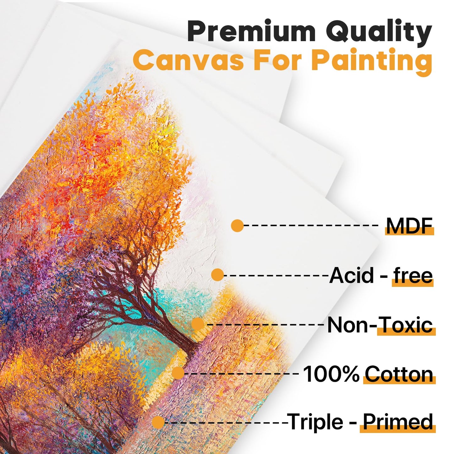 CONDA Canvas Boards for Painting,100% Cotton Canvas Panels, White Blank Canvases, Primed, Acid-Free, Artist Quality for Acrylic, Pouring Watercolor & Oil Painting 11 x 14 inch, 24 Pack