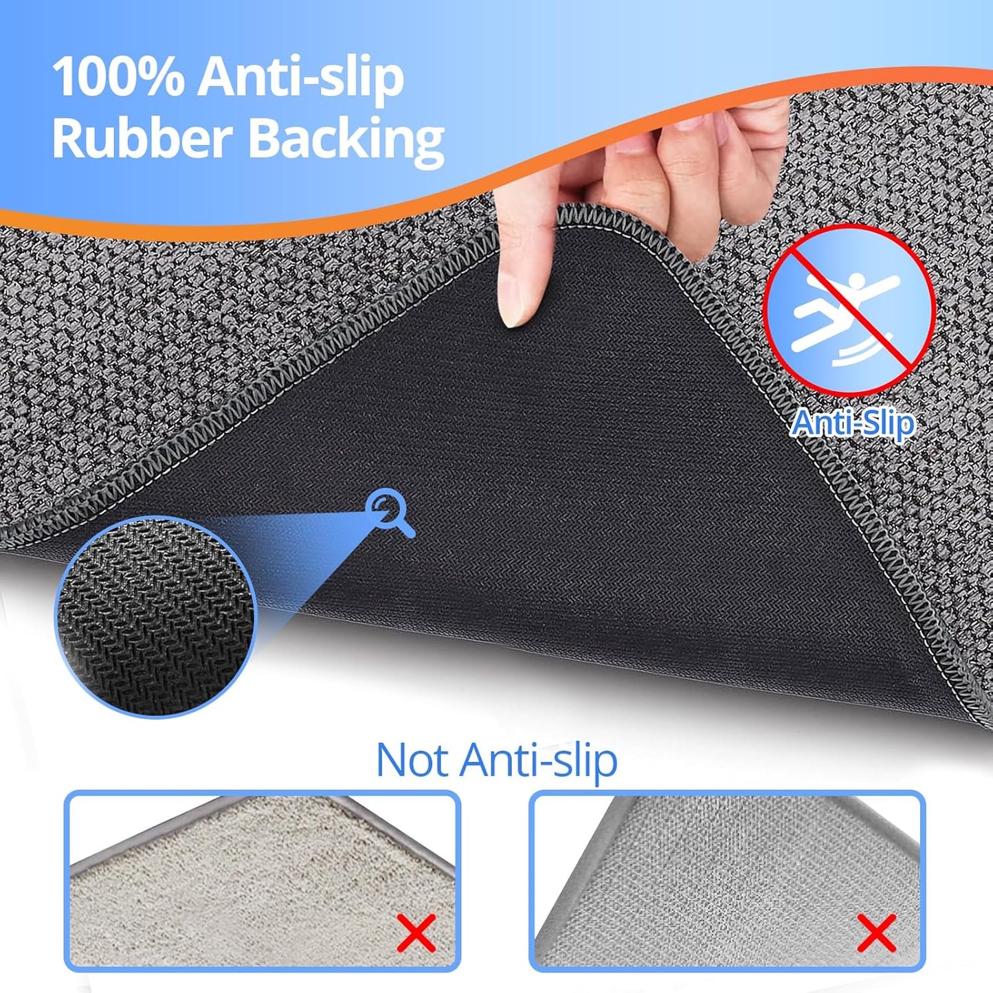 Bathroom Rugs 19x30Inch, Thin Bath Mat with Rubber Backing Non-Slip, Absorbent, Quick Dry Machine Washable, Home Decor Accessories Cozy Cloth Bathroom Mat fit Under Door/Sink/Tub/Shower-Dark Grey