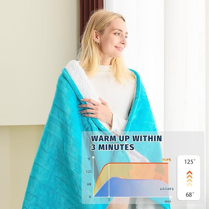 BOMOVA Heated Electric Blanket Twin - 62" x 84" Heating Blanket with 10 Heating Levels & 8 Hours Auto Off, Warm Flannel Blanket, Christmas Birthday Gifts for Women