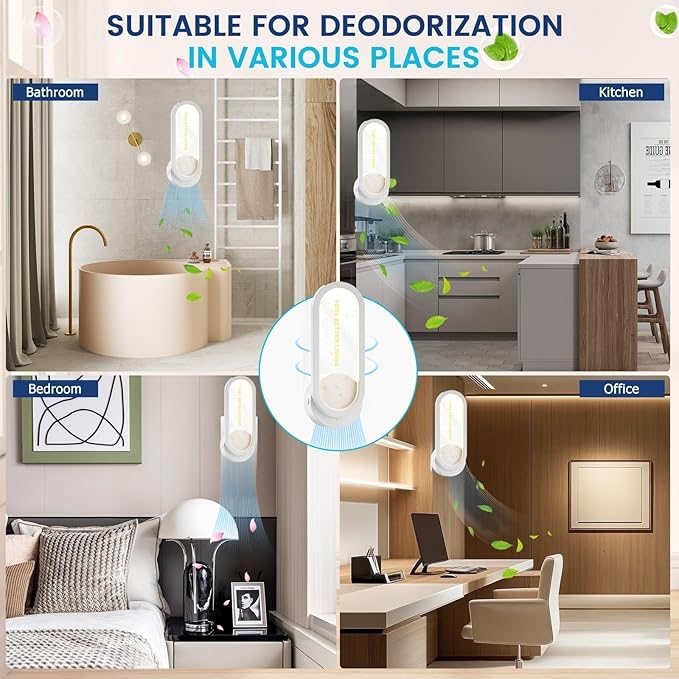 Air Purifier Plug In for Home Night light design,Air Ionizer Purifier Plug In,Portable Negative Ion Generator,Ionic Air Freshener For Pet Odor,Kitchen Odor,Dust,Smoke Smell