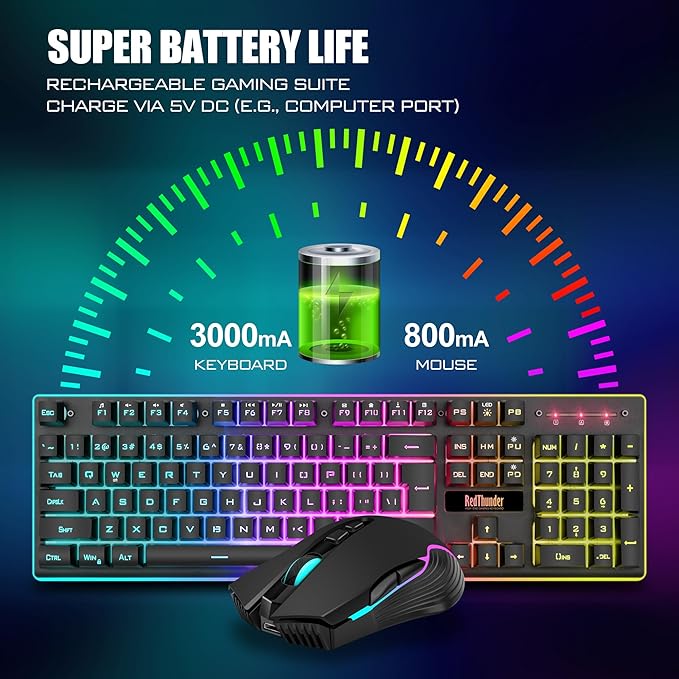 RedThunder K10 Wireless Gaming Keyboard and Mouse Combo, RGB Backlight Rechargeable 3800mAh Battery, 26-Key Anti-ghosting Keyboard + 7D 3200DPI Mice for PC Gamer