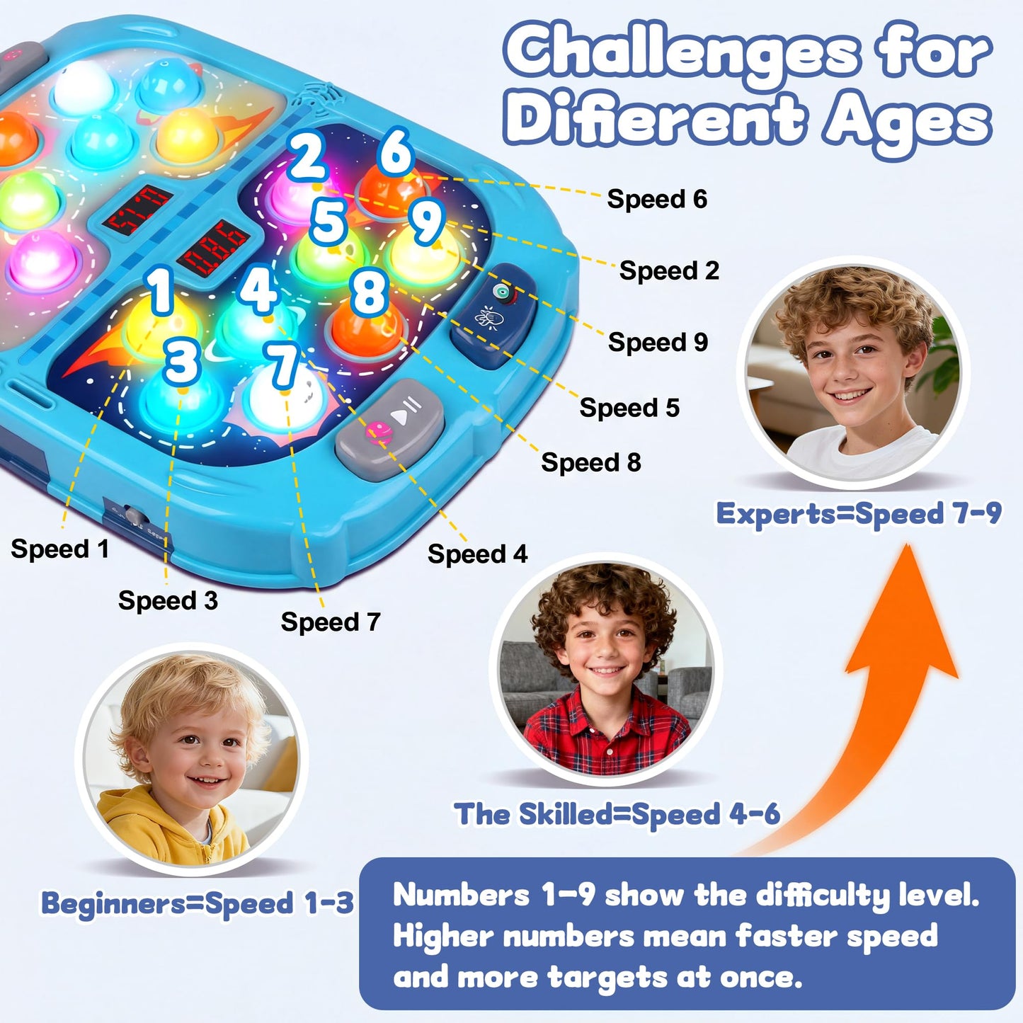 Whack Game Mole, Game 3+ Year Old, 3 Year Old Boy, 4 Year Old Toy, Gift for 3 Year Old, 11x15in Larger 2-Players Whack Toy with 5 Modes, 9 Speeds, 54 Levels, Light&Sounds, Birthday Gift for Todders