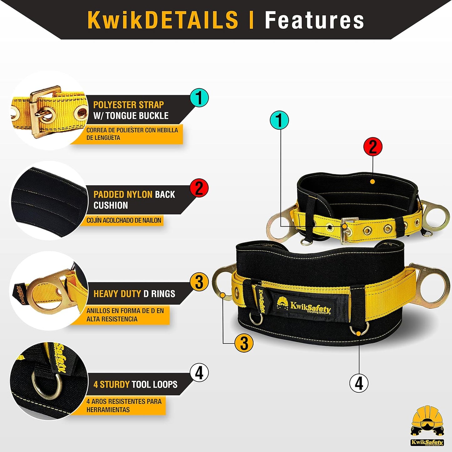KwikSafety - Charlotte, NC - Copperhead Safety Lanyard [KIT] Single Leg No Shock Absorber ANSI OSHA Work Positioning Lanyard