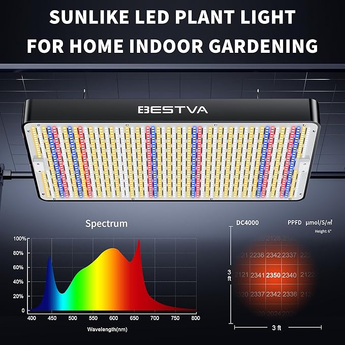 BESTVA DC4000 LED Grow Light, Full Spectrum Grow Lights for Indoor Plants with Veg & Bloom Switches, Quiet Cooling Fan, for Seedling Veg Bloom All Growth Stages
