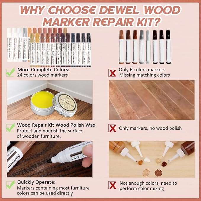 DEWEL Furniture Markers Touch Up, 24 Colors Wood Markers Furniture Repair with Polish Wax, Upgrade Furniture Repair Kit, Repair Pens for Scratches, Floor, Table, Cabinet, Bedpost