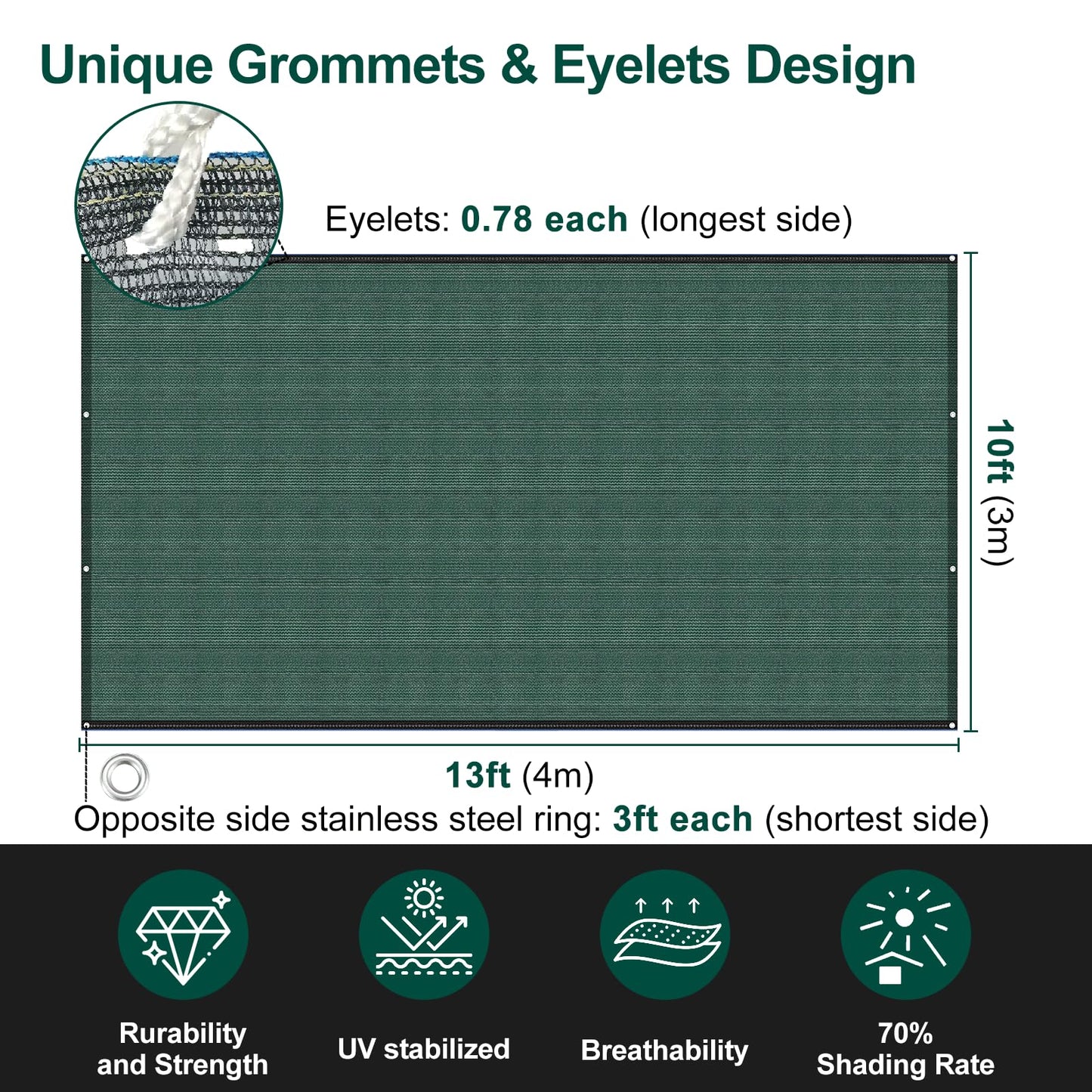 UCINNOVATE 70% Green Garden Sun Shade Cloth, 10x13 FT UV Resistant Sunblock Shade Net, Durable Mesh Shade Fabric Tarp with Grpmmets for Greenhouse, Plants Cover, Pergola, Canopy, Patio or Dog Kennel